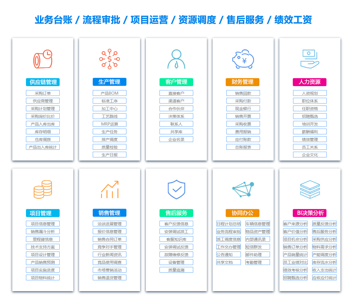 大连合同管理软件